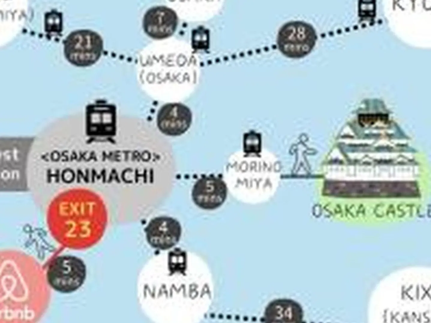 Apartamento コンフィデンスロン905 Osaka